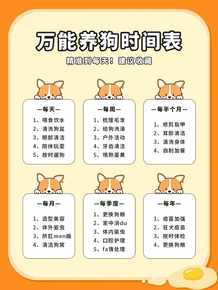 刚抱回家的狗狗笼养多久合适?