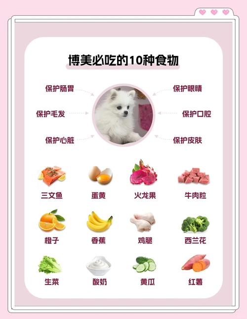 狗狗吃了香蕉皮怎么办