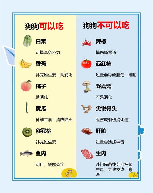 我家狗狗3个月特别爱喝牛奶。而且不拉稀。可以继续喂吗?