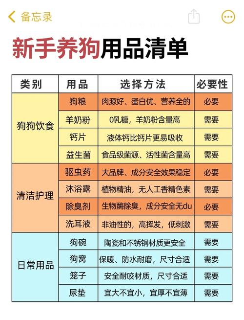 狗狗六个月了一直没打疫苗,可以打狂犬疫苗?