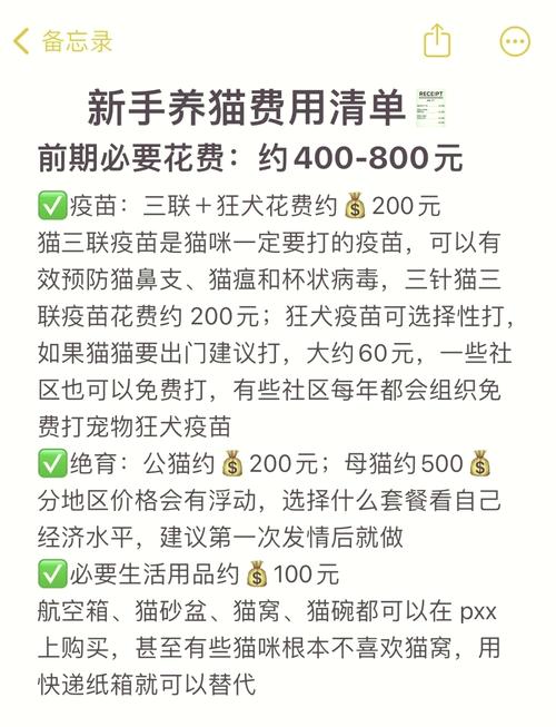 猫打针需要多少钱?