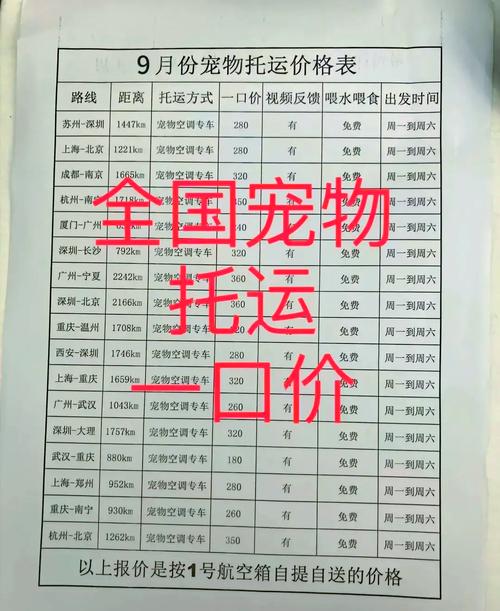 托运狗狗要多少钱?