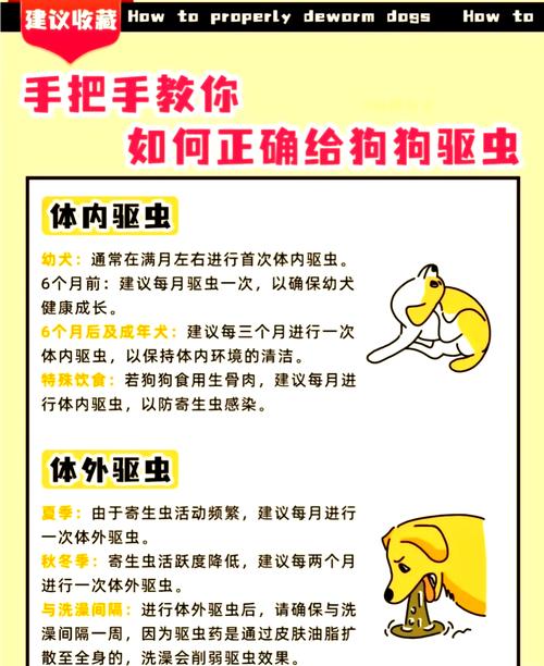 狗狗驱虫后多久可以洗澡?
