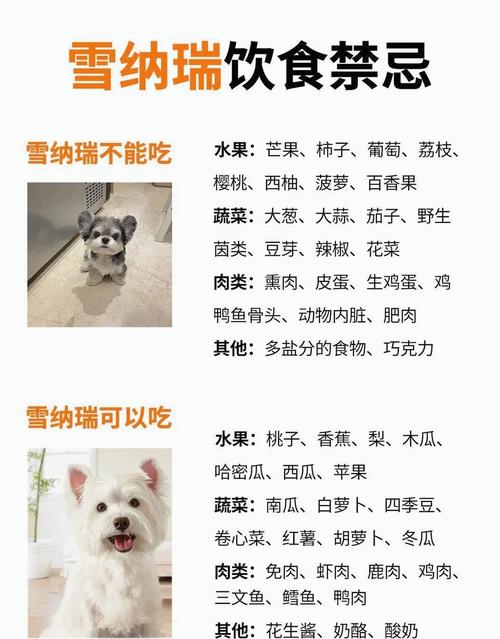 狗能吃山楂制品吗
