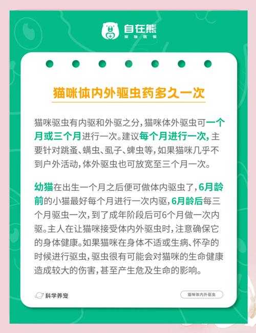 猫体内驱虫用什么药好?
