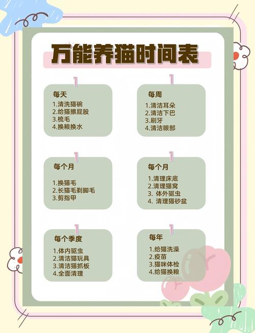母猫怀孕50天生的小猫能养活吗
