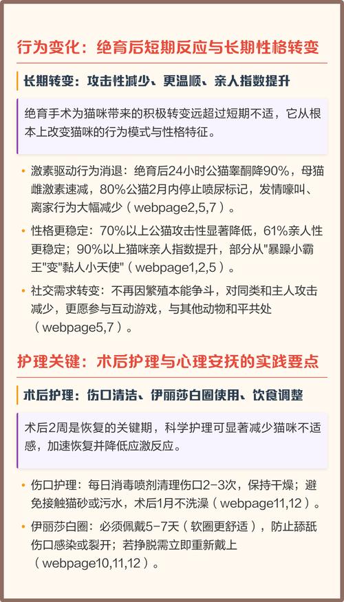 猫咪为什么绝育了会恨主人