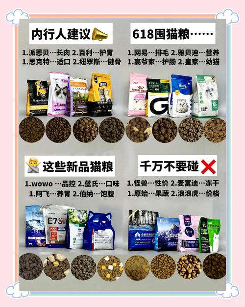 猫最爱吃的20种食物