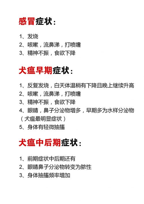 狗狗犬瘟是怎么引起的