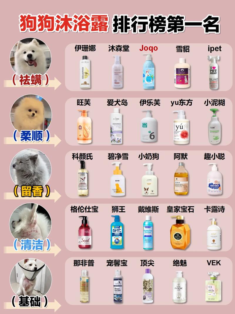 狗狗沐浴露排名榜