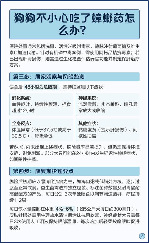 我家两个月狗狗吃了蟑螂药,我看到以后马上给它喝了蜂蜜水那些,吃了点...