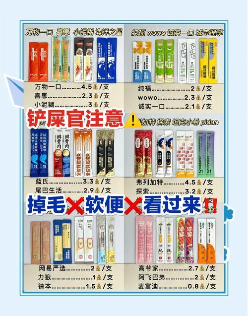 猫的品种四个字