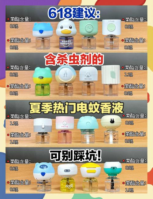 狗狗闻了一个晚上的蚊香味怎么办