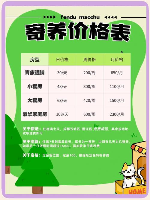 猫寄养在宠物店大概多少钱一天?