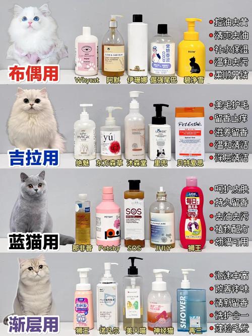 猫咪沐浴露排名榜前十名
